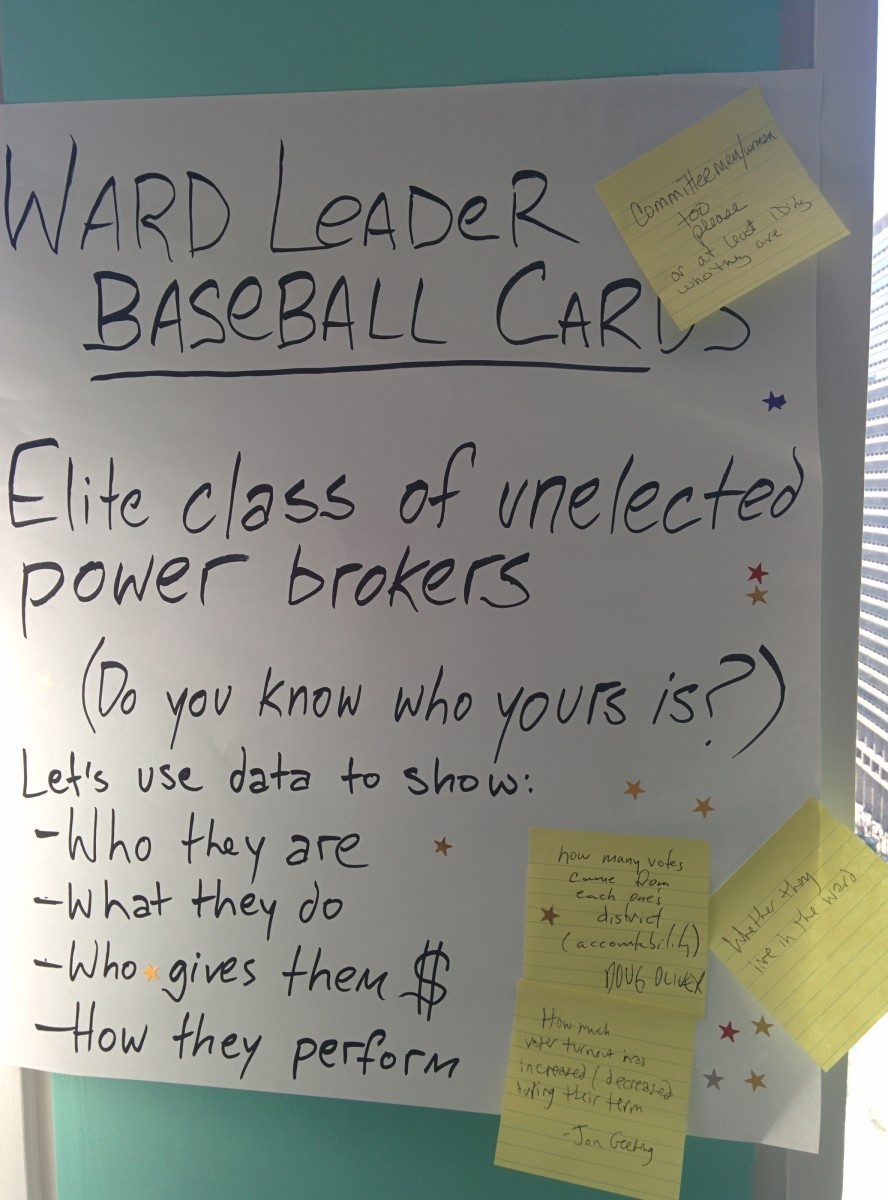 Ward Leader Baseball Cards' project poster following the Community Needs Assessment